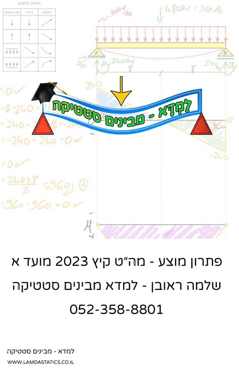 קיץ 2023 מועד א